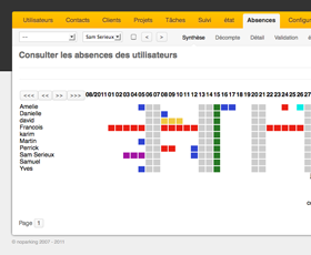 Overview of holidays